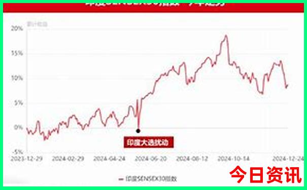去南昌玩住哪里最方便